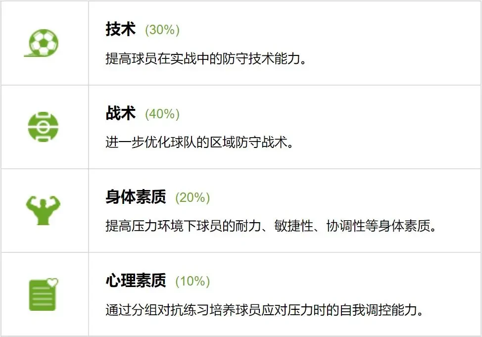 云计算助力篮球运动员数据分析的最佳实践_2